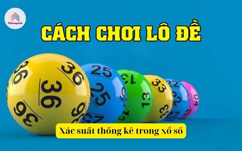 Xác suất thống kê trong xổ số