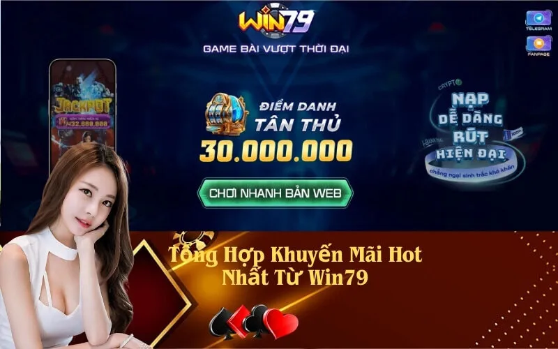 Tổng Hợp Khuyến Mãi Hot Nhất Từ Win79